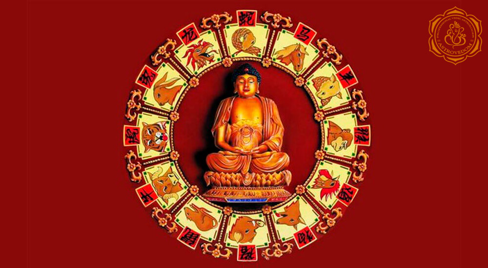 Тибетский Гороскоп